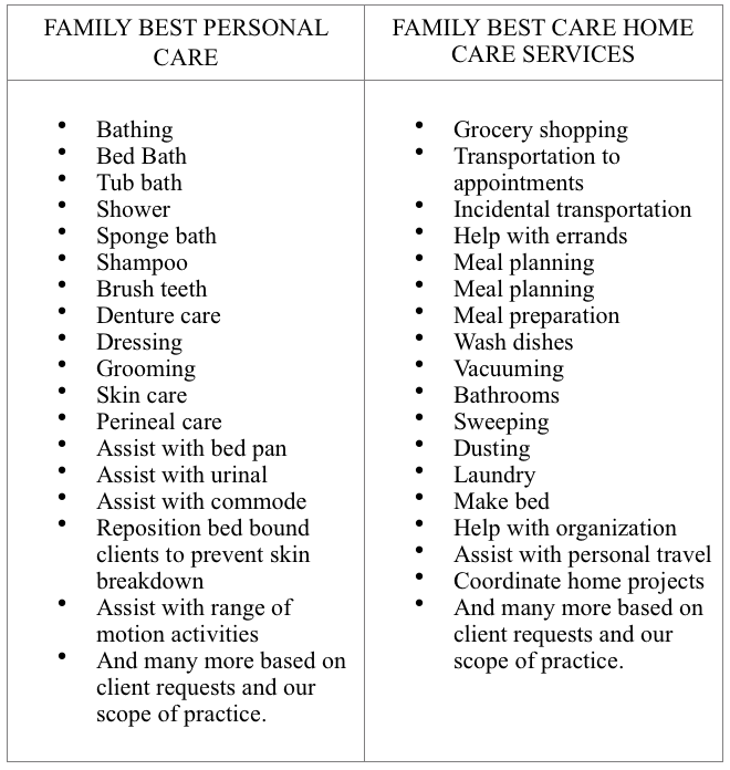 Family Best Care list of services
